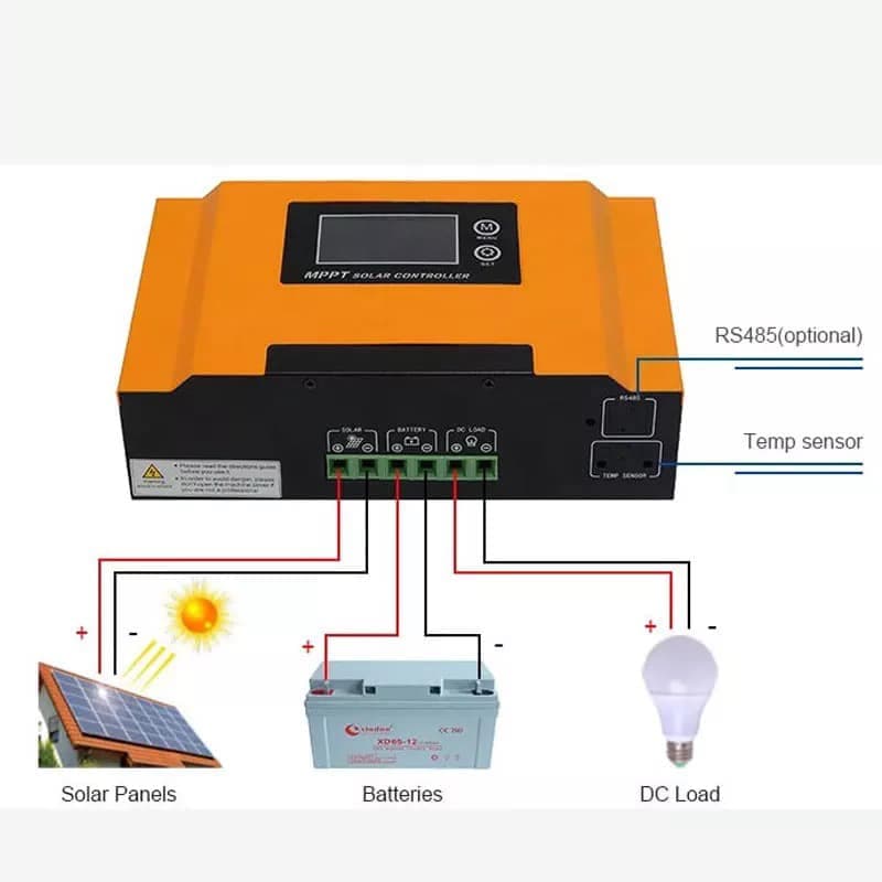 Régulateur MPPT 60A